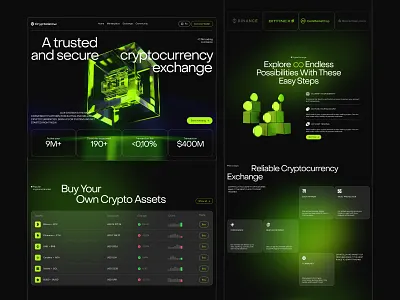 Cryptocurrency exchange promo page 3d bitcoin crypto cryptocurrency cryptocurrency exchange design digital finance graphic design midjourney promo promotion ui uxui web