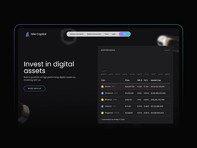 Nile Capital / homepage hero section chart crypto design fold fund glass hero homepage interaction interactive design investnent rounded ui webdesign website