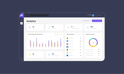 Online Course Dashboard dashboard design ui ux