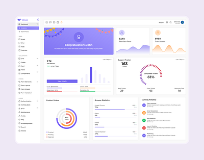 CRM software dashboard design mobile app ui web3