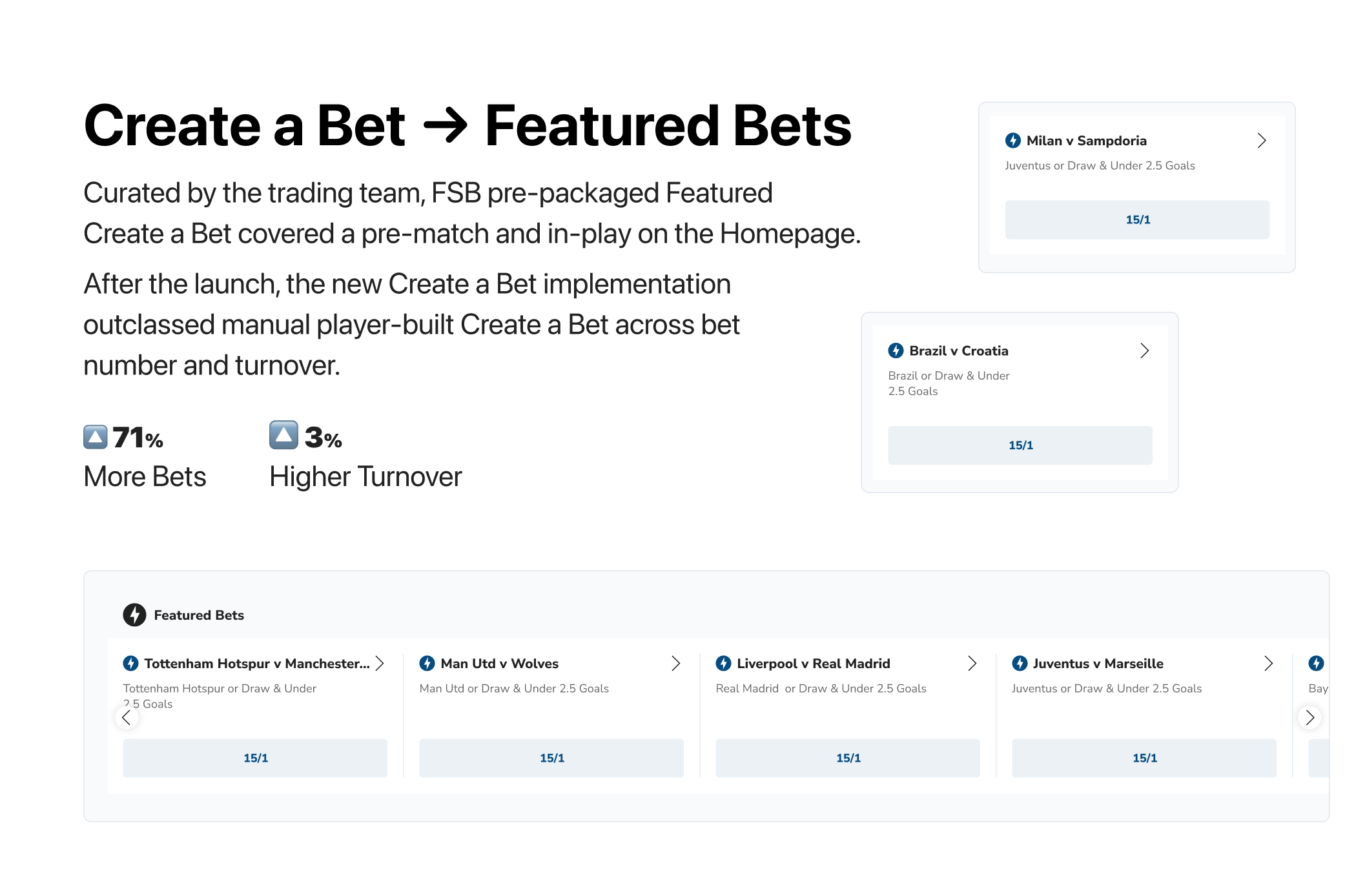 FSB Tech Sportsbook Template by Leonardo Betti on Dribbble