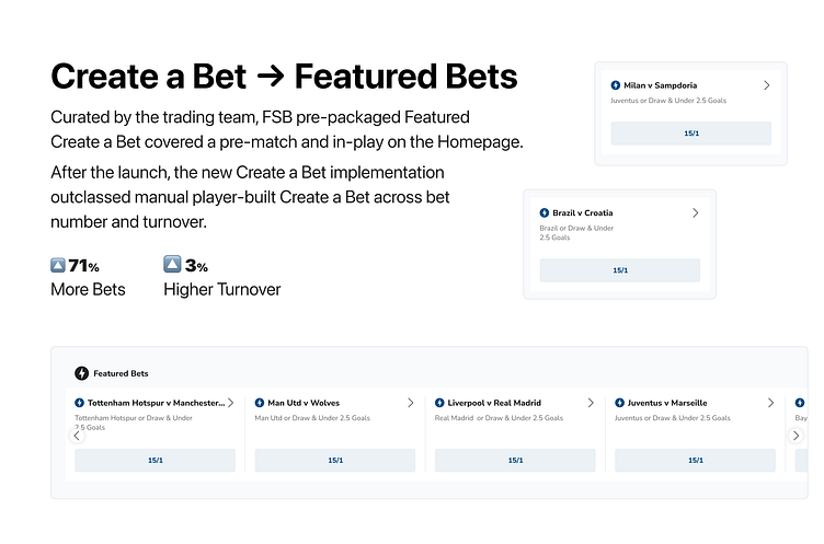 FSB Tech: Sportsbook Template by Leonardo Betti on Dribbble FSB Tech: Sportsbook Template by Leonardo Betti on Dribbble