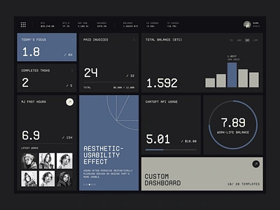 Personal Dashboard ai app clean dashboard design system elegant layout minimal simple ui ux web