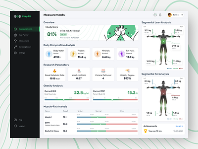 Fitness Tracker Dashboard admin panel app design dashboard dashboardui datavisualization design figma graphic design illustration landing page modern ui ui ui design uidaily uidesign uiux user dashboard ux visualization web design