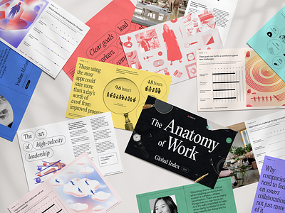 Anatomy of Work 2023 Report anatomy collaboration collage print report visual design work