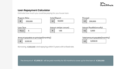 Loan Calculator dailyaui004 dailyui ui