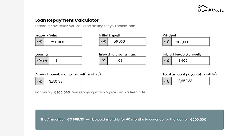 oloc loan calculator