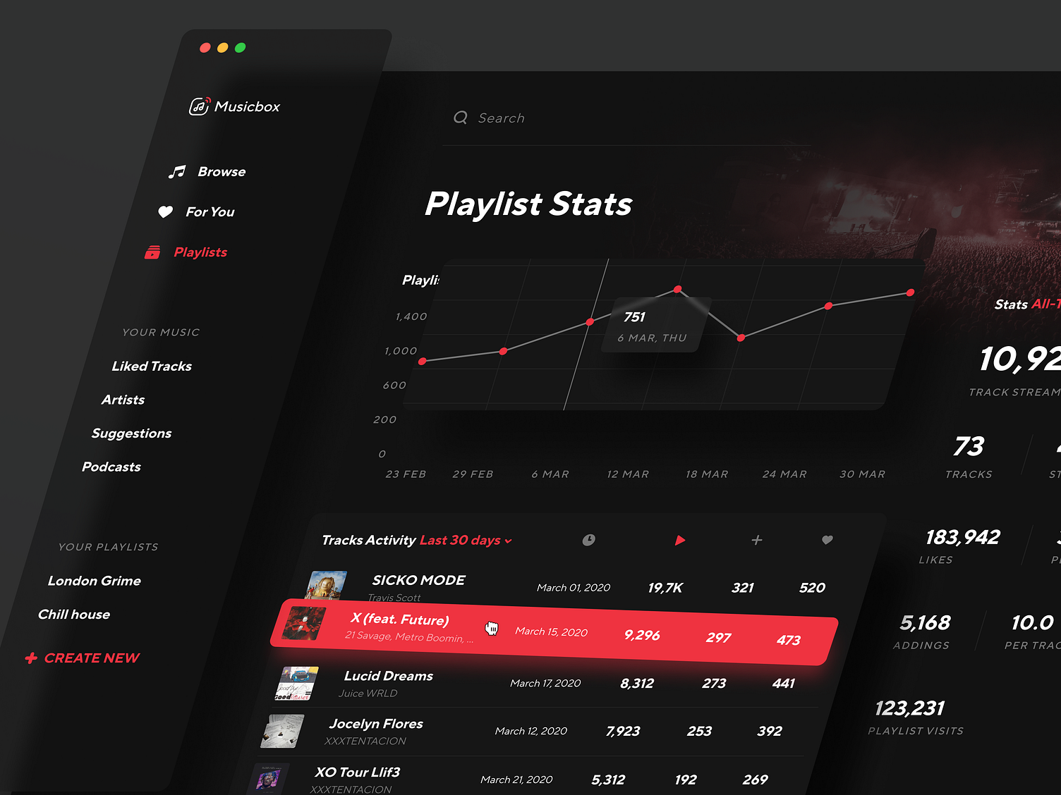 Digital Music Service site Design by Conceptzilla on Dribbble