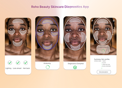 Roho Beauty Skincare Diagnostics App design ui