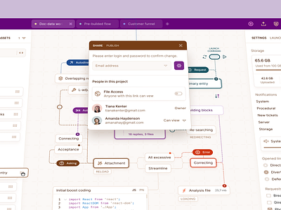 Workflow builder | Support journey builder | Low-code automation api automation automation platform builder constructor design product devtool fireart integration low code automation app management navigation no code paths pop up routes saas sidebar workflow