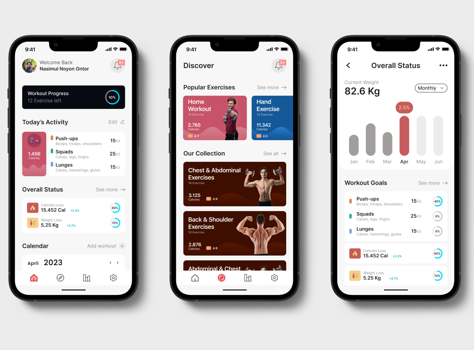Workout Tracker App by MD Nasimul Huda on Dribbble