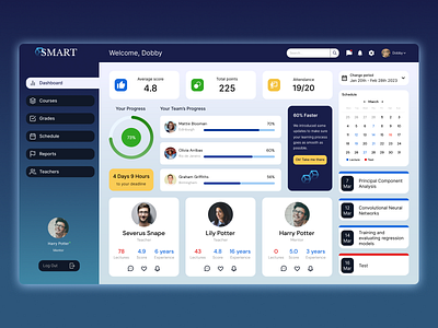 Dashboard dashboard design graphic design ui ux webdesign