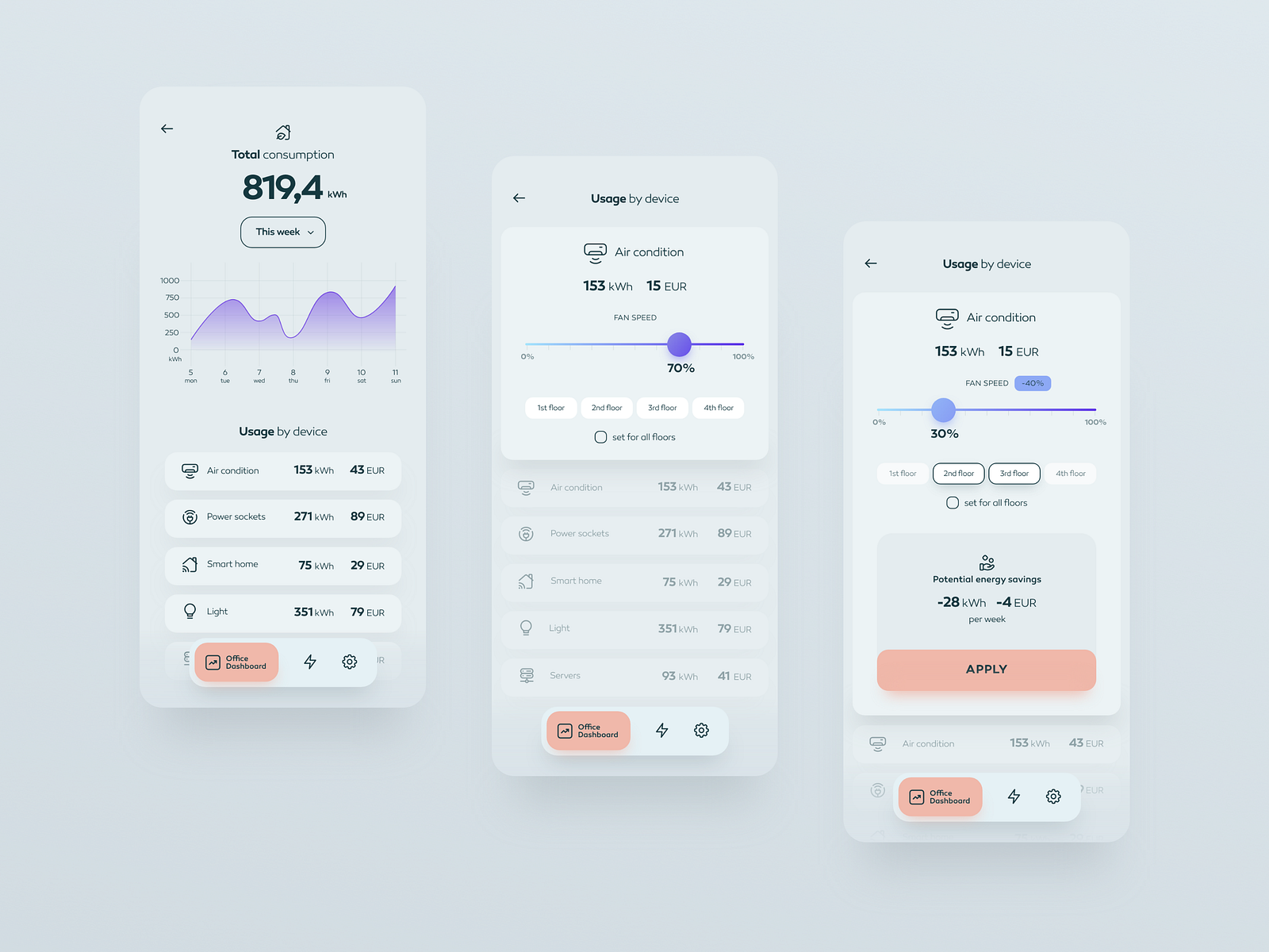 Smart Home app by Kuba Giermek on Dribbble