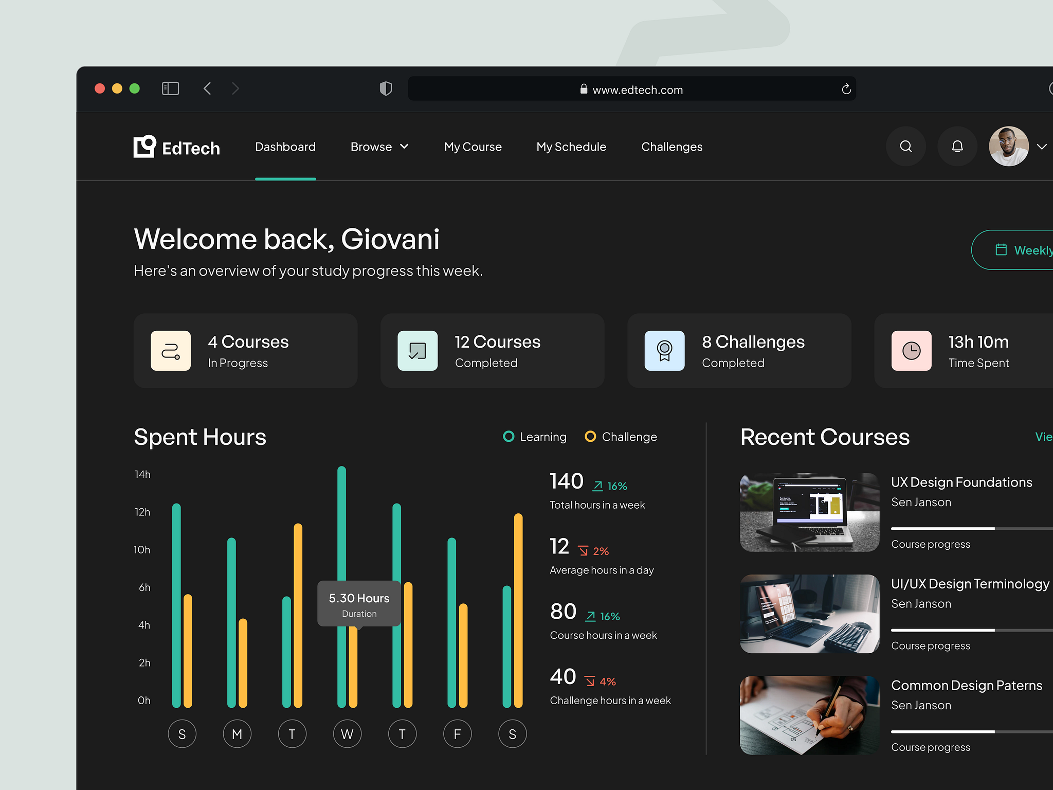 EdTech - Online Course Dashboard UI Kit by Illiyin Studio on Dribbble