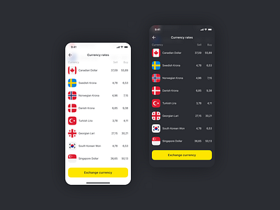 Foreign Exchange in Mobile Banking app banking business mobile ui ux