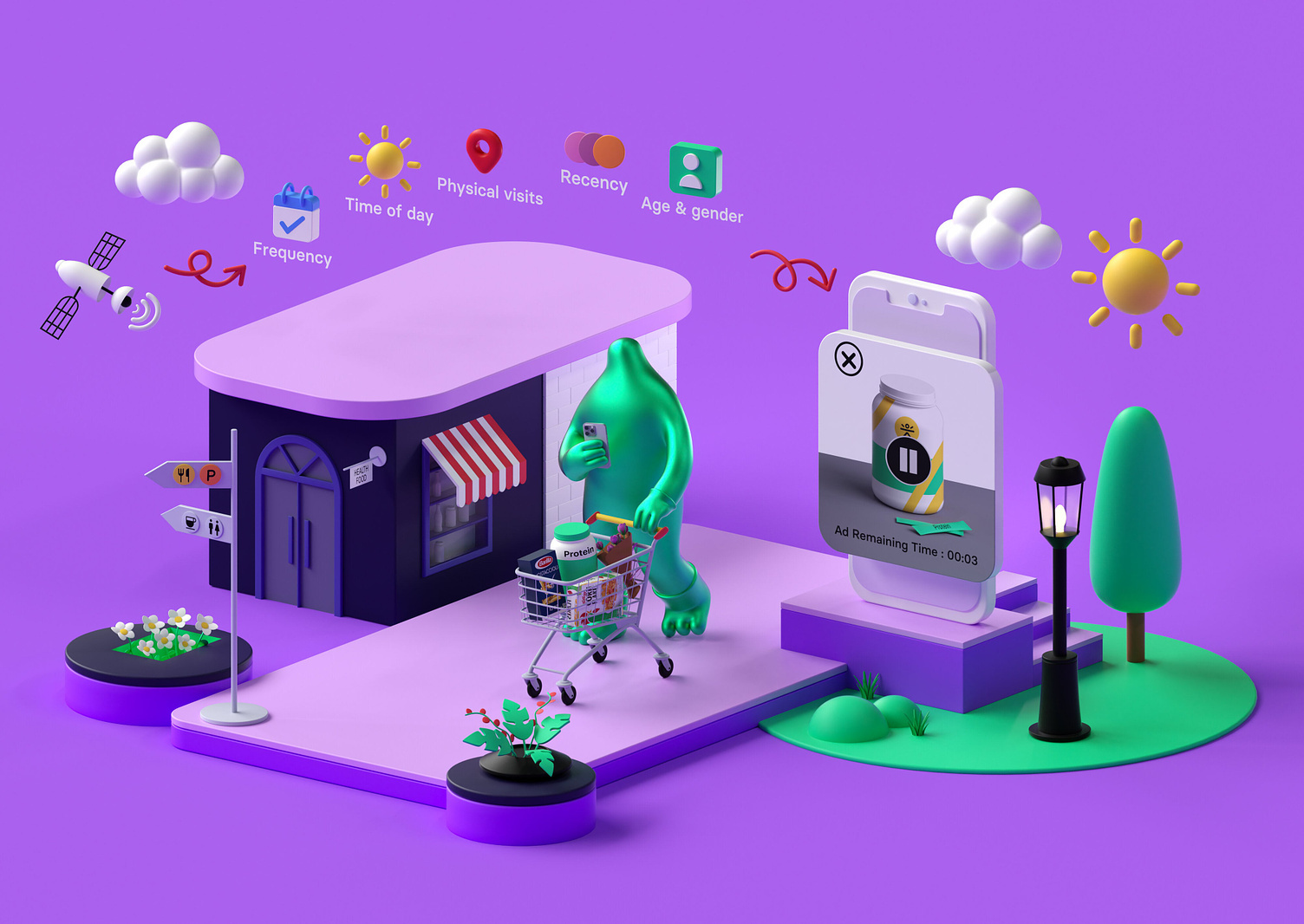 Cluep - 3D Brand Illustration 3d 3d animation 3d art 3d blender 3d colorful 3d graphic 3d icon 3d illustration 3d render 3d tech 3danimation design graphic design illustratiion ui website