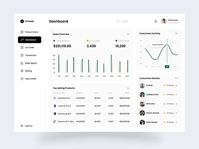 Sales Overview Dashboard chark tracking comparison design finance graph growth onixlab onixlab saas overview purchases sale dashboard sales dashboard score sidebar stock ui ux