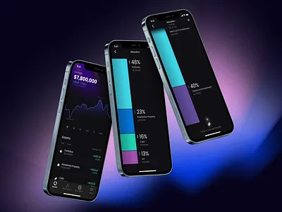 Asset allocation allocation anomation assets bar chart chart wealth wealth management