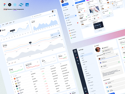 Material You Design · Components & 💻Desktop templates app booking components design figma finance kit material material design material you react system ui