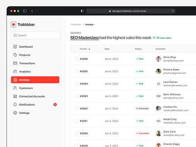 Invoice page - Trakkkker branding dashboard design illustration mobile ui ux