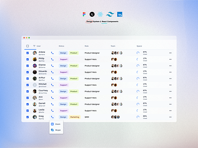 React UI kit - Drawer design templates by Roman Kamushken for ...