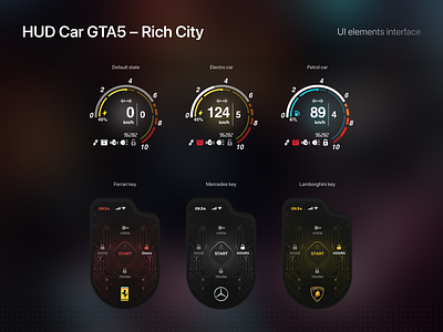 HUD Car GTA5 – Rich City car car ui gambling game design game interface game ui gta gta5 hud interaction interface interface element key speedometer ui ui design ux