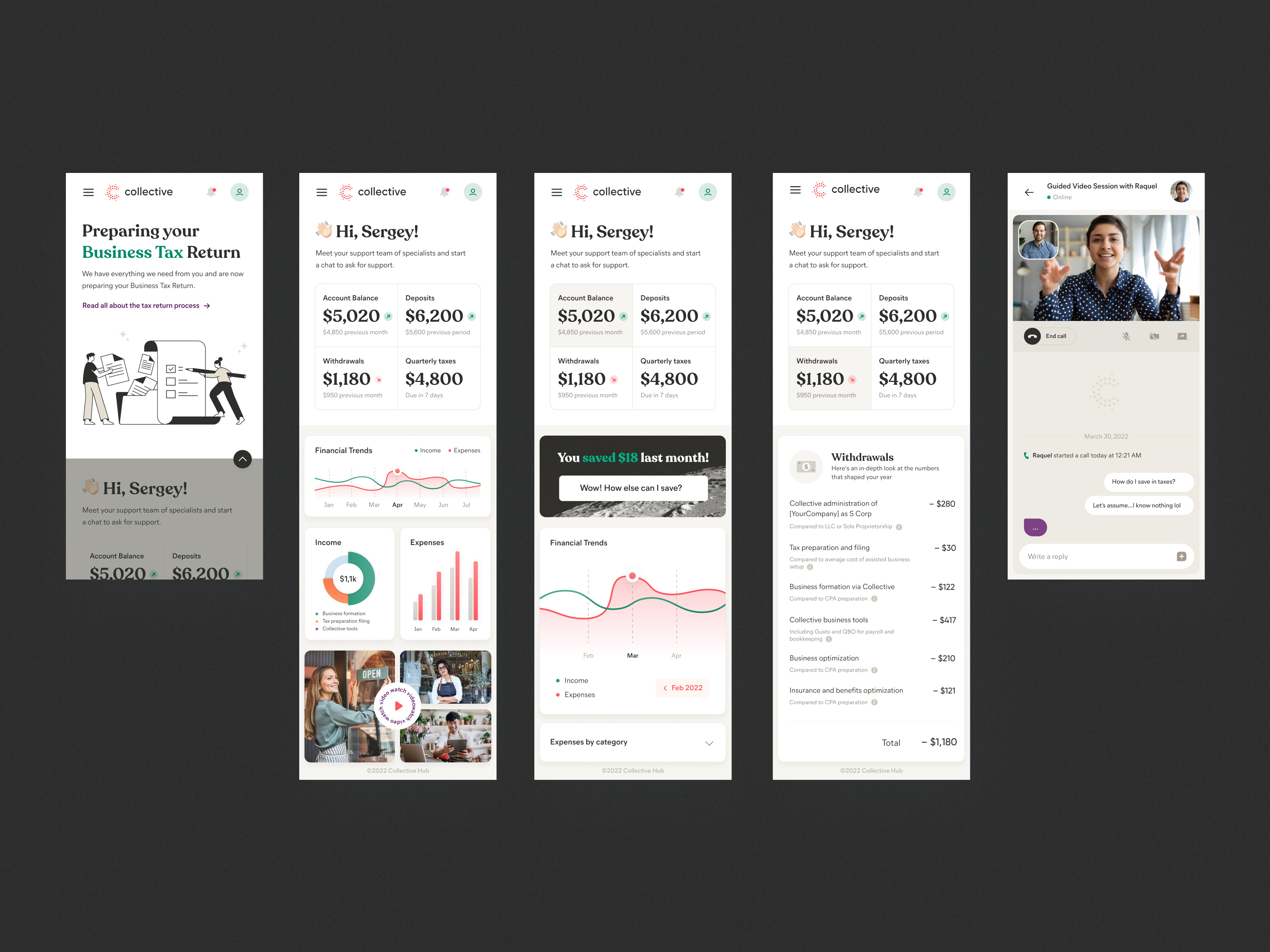 Collective – Mobile Dashboard application chat ui dashboard fin tech financial interaction mobile responsive saas ui ux web app web design