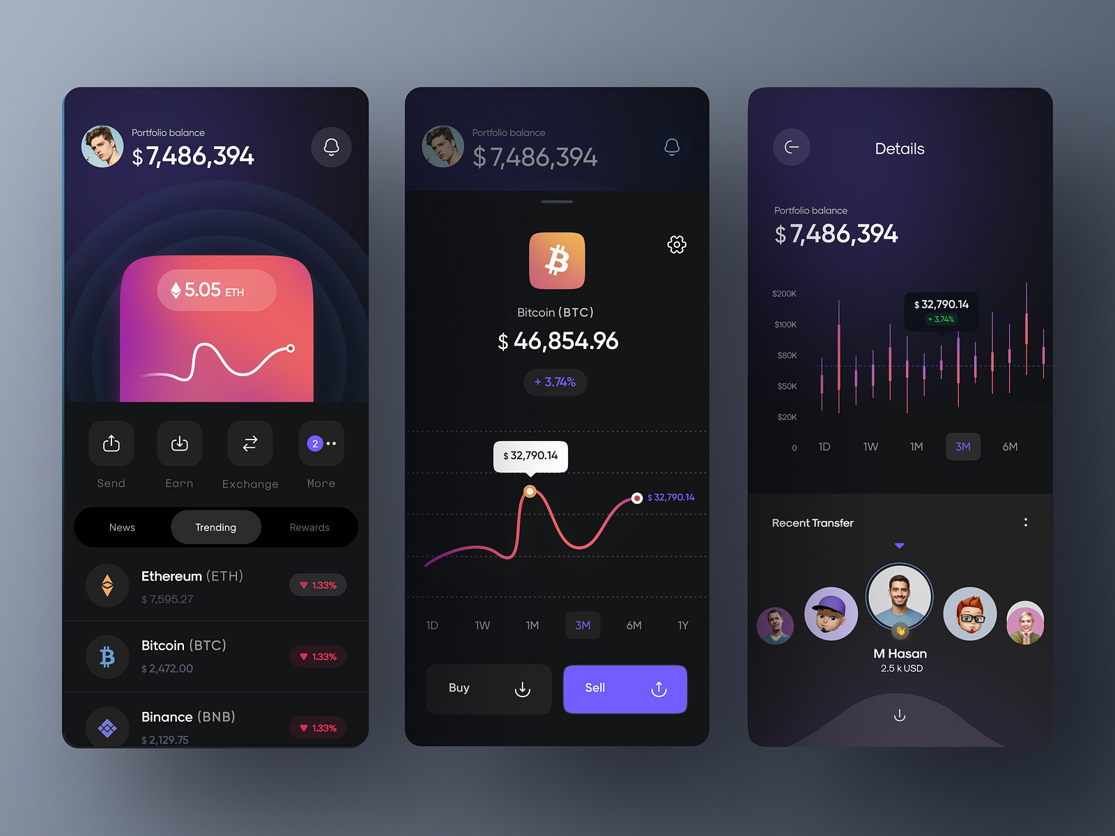 UI exploration for an exciting new Crypto app v2 by Mehedi Hasan Roni ...