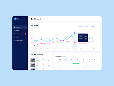 Optimiz Rent blue branding chart dailyui dailyuichallenge dashboard design desktop figma finance tabs ui