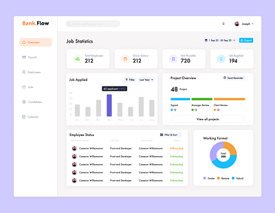 Bank Flow UI Design figma figmaafrica ui