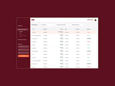 Billr bill branding dahsboard dailyui dailyuichallenge design figma flat invoice ui