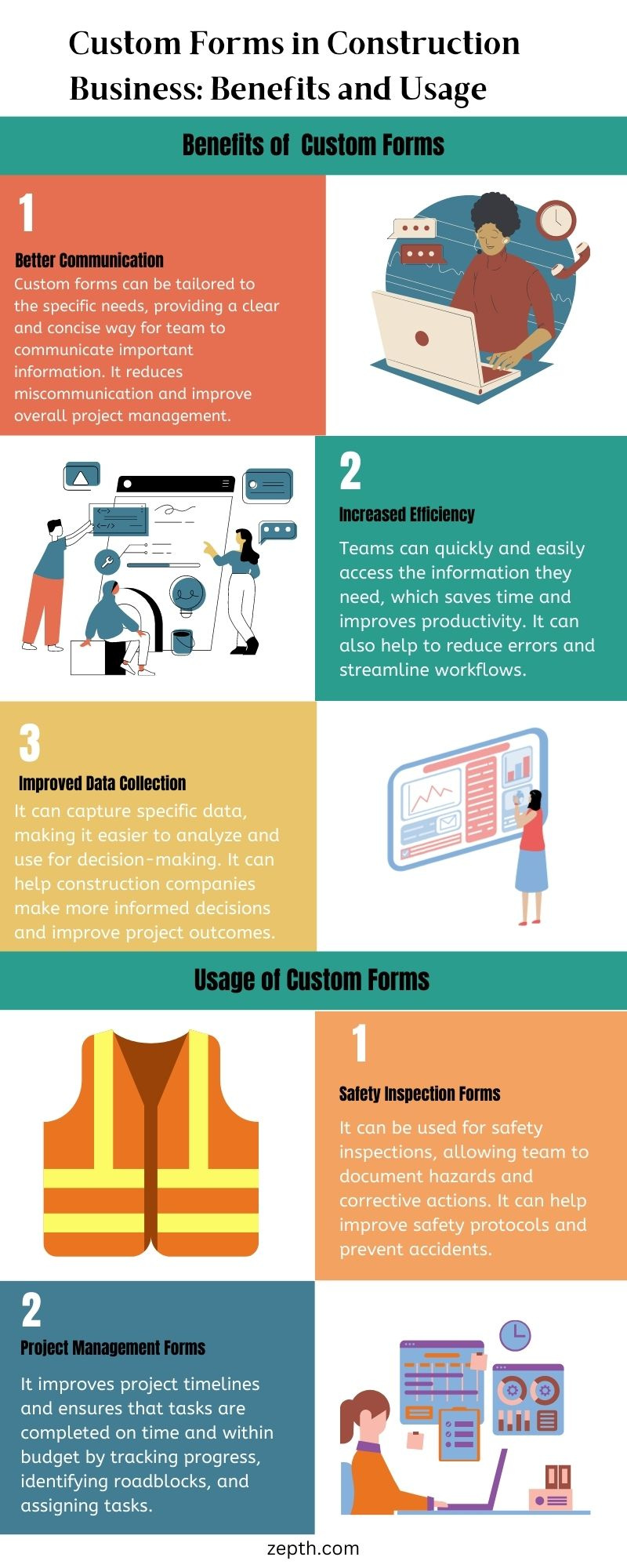 custom-forms-in-construction-business-benefits-and-usage-infog-by