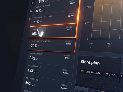 Store Product Overview animation arrow charts dashboard data design diagrams interactions interface management system minimal modern shop store store app store management ui user interface ux web app