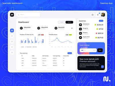Business Data Web Platform analyse calendar design desktop goals interface statistics task management user interface uxui web web design web interaction web ui website