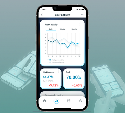Daily UI, Day 018: Analytics Chart analytics chart app branding dailyui design logo ui ux