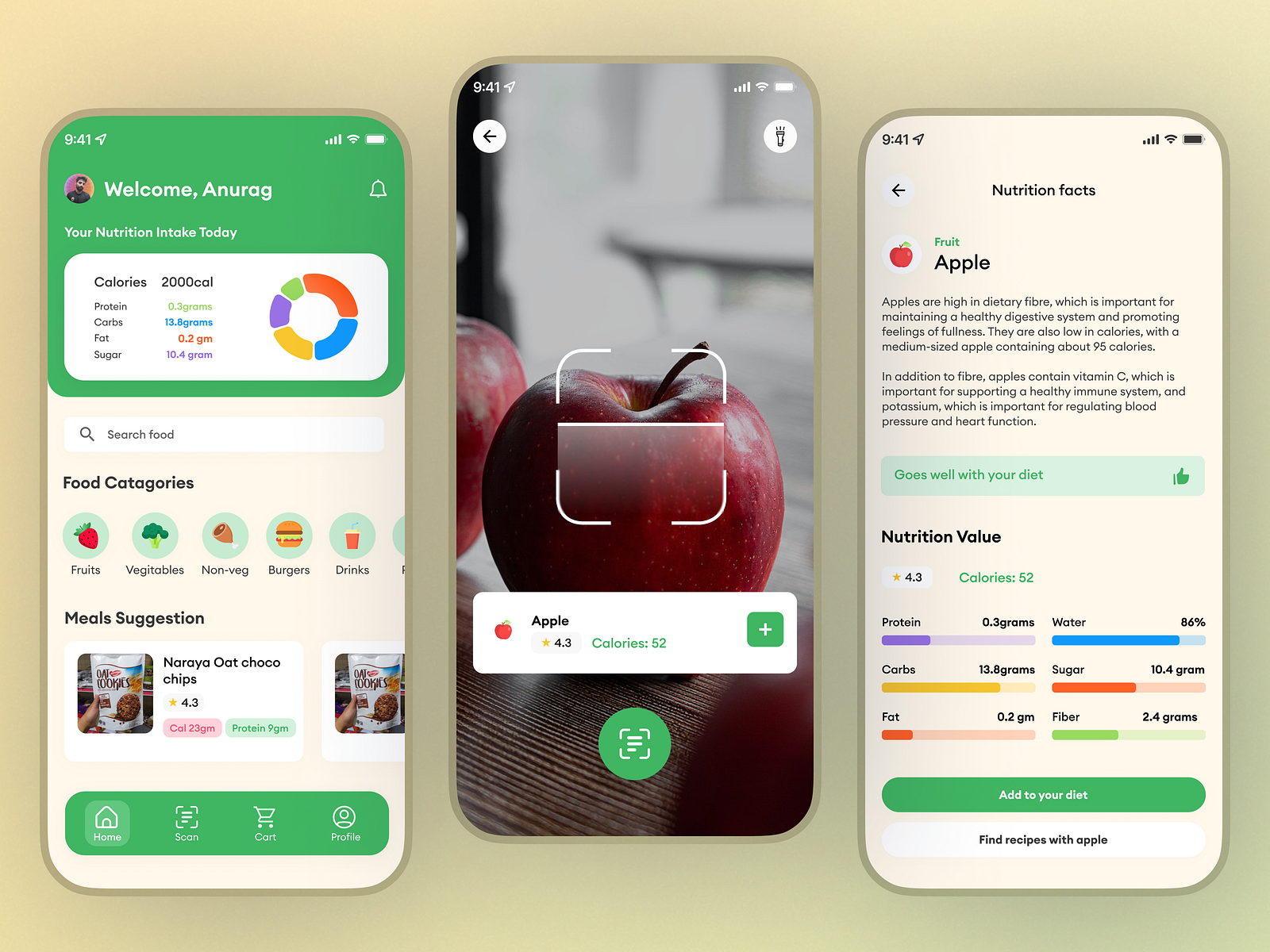 Food Scanner App by Anurag Bhatia on Dribbble