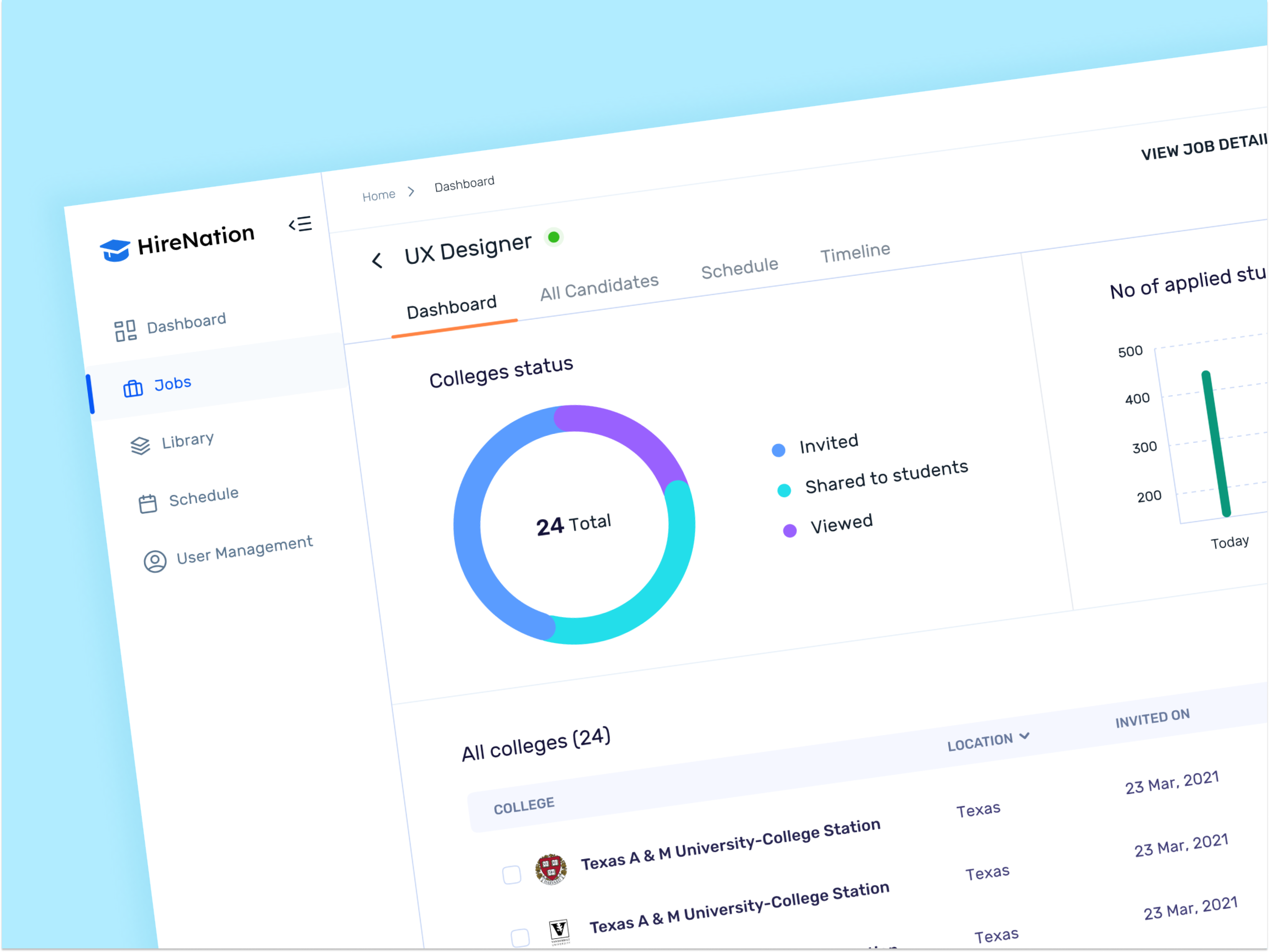 Job Tracking Dashboard admin admin panel analytics dahsboard dashboard dashboard design graphs interface stats ui design user dashboard ux ui design web webapp