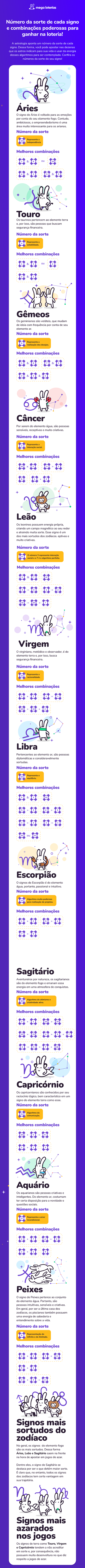 Mega Loterias | Infography astrology branding creative direction graphic design illustration infography landing page logo lottery signs vector