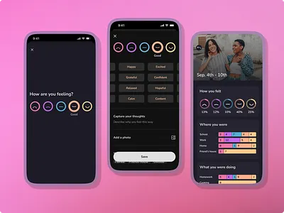 Prosper - Tracking mood & emotions figma habits mental health mobile mood tracker ui wellness