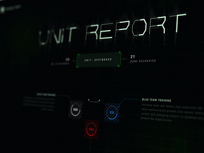 Unit Report stats | Cyber Security cyber security ethical fui futuristic futuristic hud gui hacking hud innovative israel report science scifi security statistics stats technology thinkcyber
