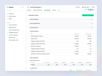 Mindful - Account Planning Tool branding clean design interface product design service startup ui ux web website