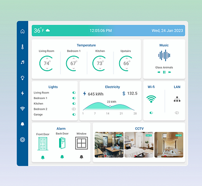 HOME MONITORING DASHBOARD (REPLICATION OF Ajayraj T. 's DESIGN) app branding dailyui design graphic design illustration logo ui ux vector