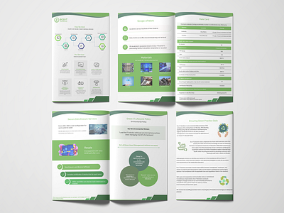 ECO-IT | Product Requirement Design for Website branding graphic design product design ui