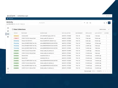 UX/UI Data Management Project hi fi user experience user interface ux design