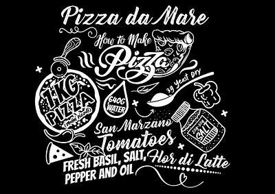 Pizza Doodle animation cartoons sri lanka charithmania design earn money online fiverr design fiverr sri lanka illustration logo pizza pizza menu work from home