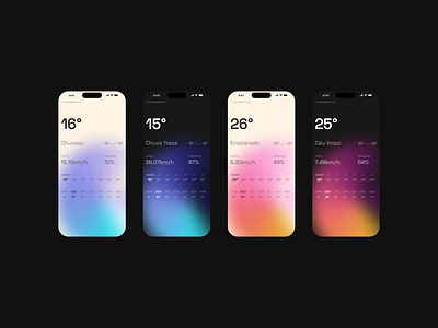 Weather App - Exploration gradient ios app ui weather weather app