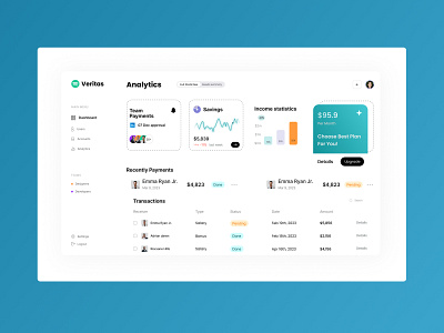 Dashboard UI Design branding dashboard dashboard design dashboard ui design figma figma design graphic design ui ui design uiux user interface ux ux design web