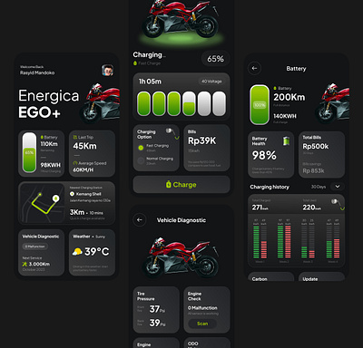 Electric Motorcycle Mobile app daily inspiration design electric bike electric cars electric vehicle illustration interaction design jakarta logo mobile apps motorcycle product design tesla ui user experience user interface visual design