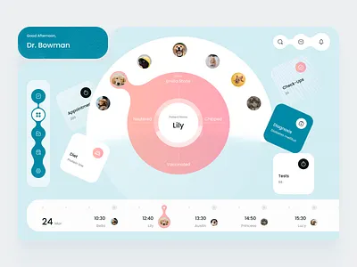 PetPal Healthcare Vet Dashboard admin dashboard app blue clean dashboard design doctor glassmorphism healthcare medical app minimal pet app pets ui ui design ux vet web web platform