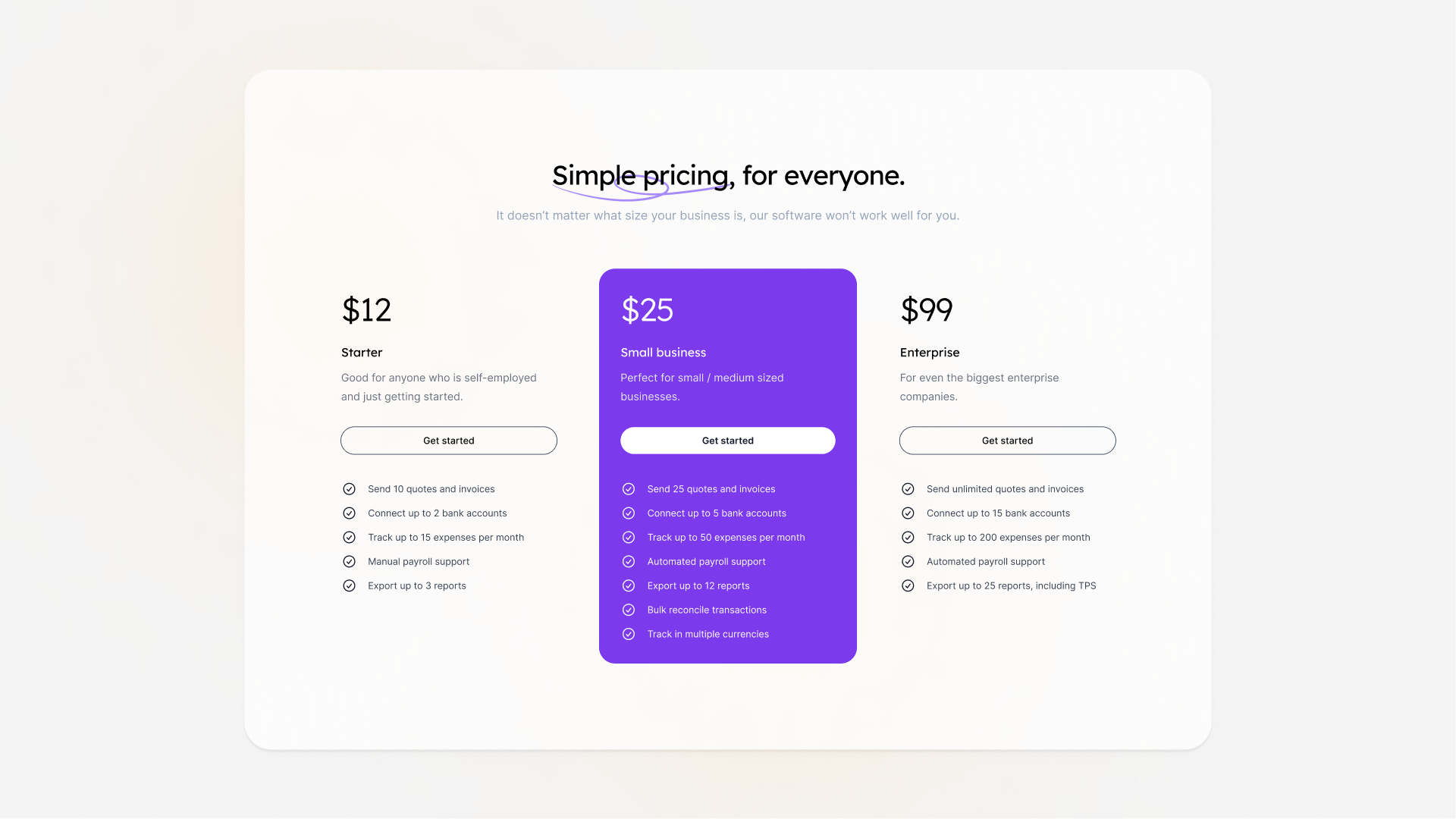 Fignuts - Pricing menu footer landing page menu nav bar onepage pricing product saas saber saber ali section ui ux